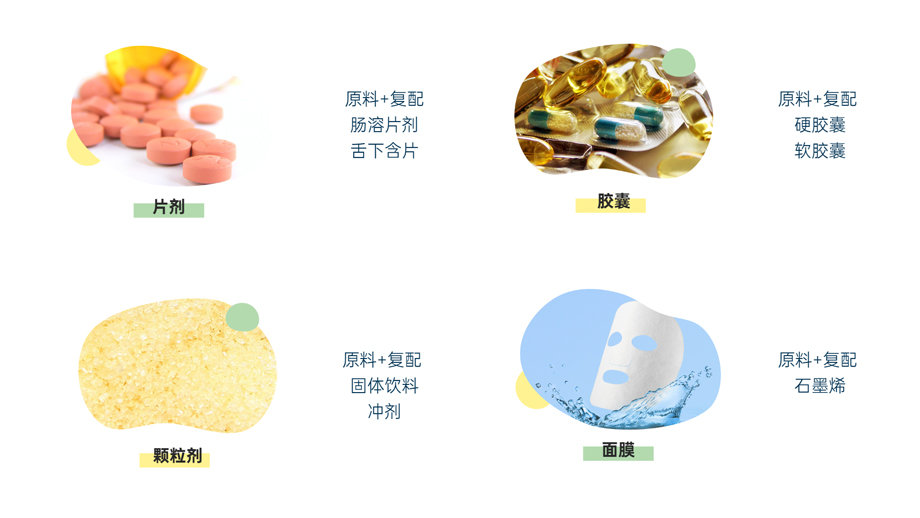 片劑、膠囊、顆粒劑、面膜